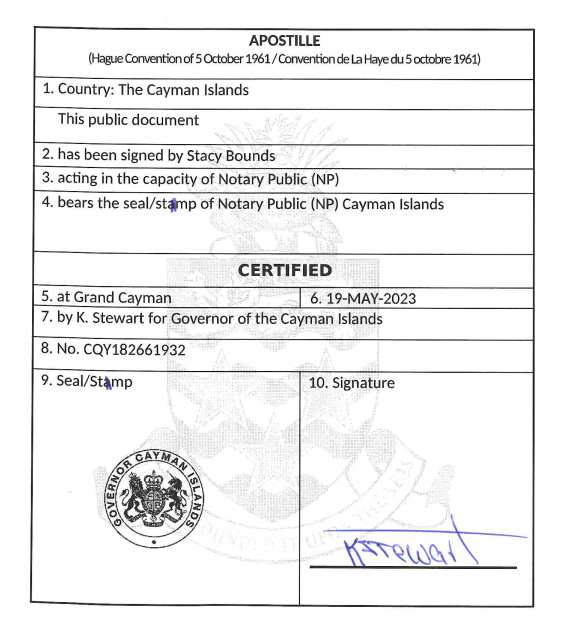 تصديق المستندات