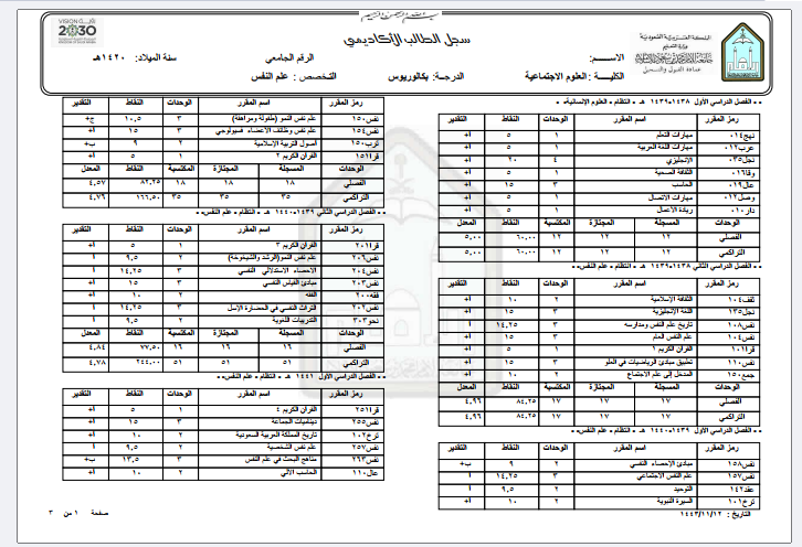 ترجمة السجلات الأكاديمية